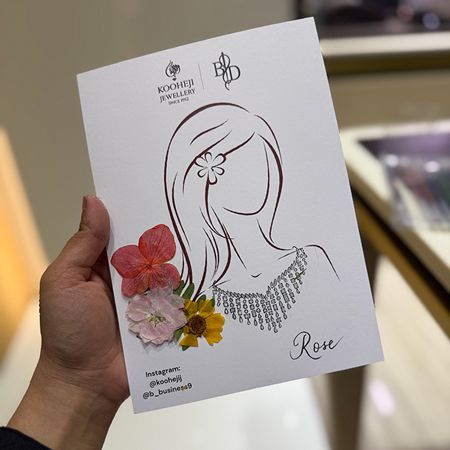 Illustrazione di gioielli KSA